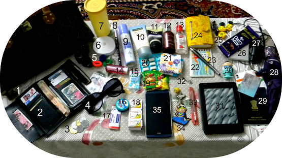 In My Bag- Inside a Woman's Bag